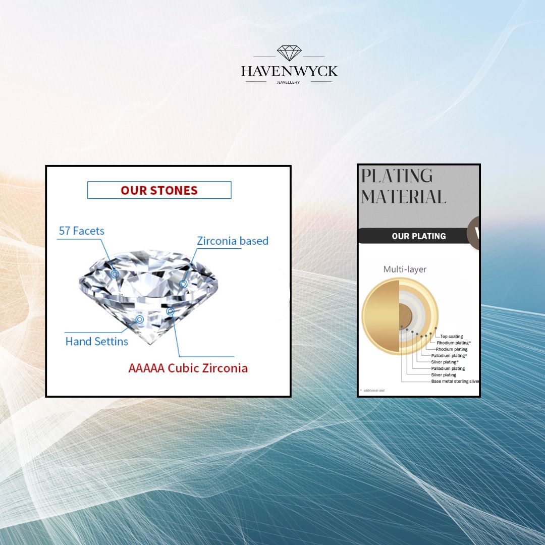 Dainty Heart Necklace for Women – 925 Silver & Zircon Pendant